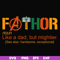 FTD20-father thor svg, png, dxf, eps, digital file FTD20.jpg