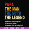 FTD48-Papa the man, the myth, the legend svg, png, dxf, eps, digital file FTD48.jpg