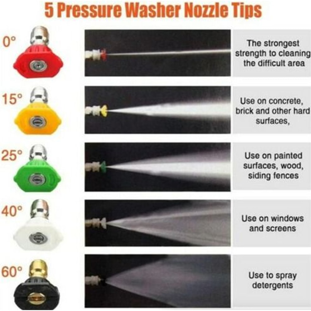 High Pressure Washer Gun Foam Spray Wand Car Wash Short Wand With Nozzle 4
