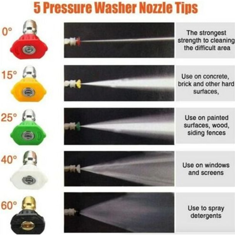 High Pressure Washer Gun Foam Spray Wand Car Wash Short Wand With Nozzle 4