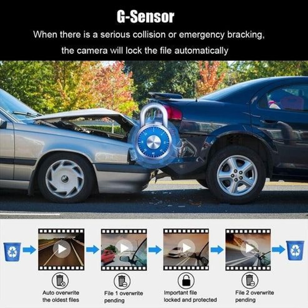 Dual Lens Car DVR Dash Cam Front And Interior Camera With GSensor Emergency Accident Lock Parking M 1