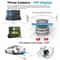 Dual Lens Car DVR Dash Cam Front And Interior Camera With GSensor Emergency Accident Lock Parking M 17