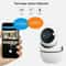 Wireless Indoor Home Security Camera With Night Vision WiFi Baby Monitor Pet Monitor 7