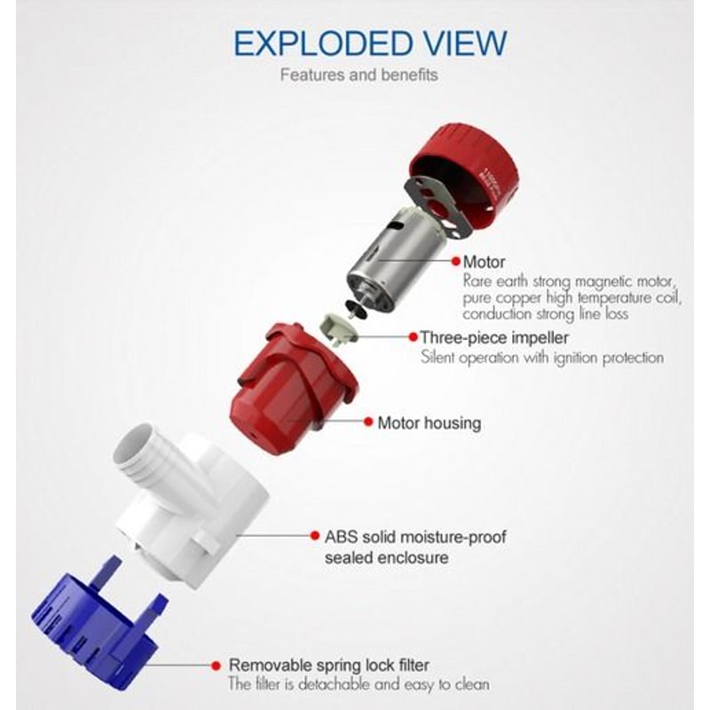 Electric Marine Bilge Water Pump For Boat 12V Submersible Sump 34 Hose Outlet Durable Easy Installa 4