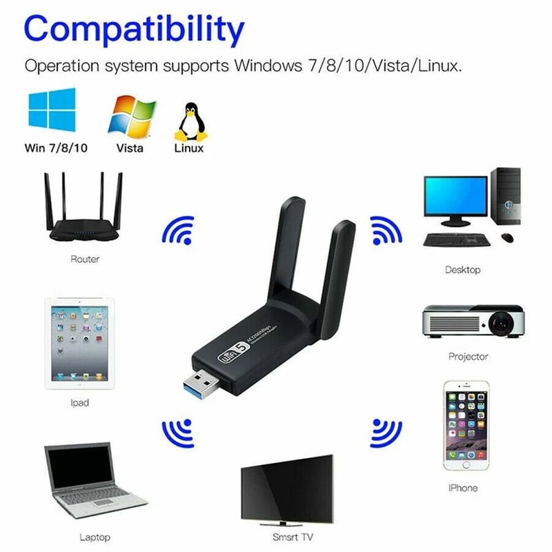 Dual Band Wireless USB WiFi Adapter Long Range With Rotatable Antennas Fast Speed 8