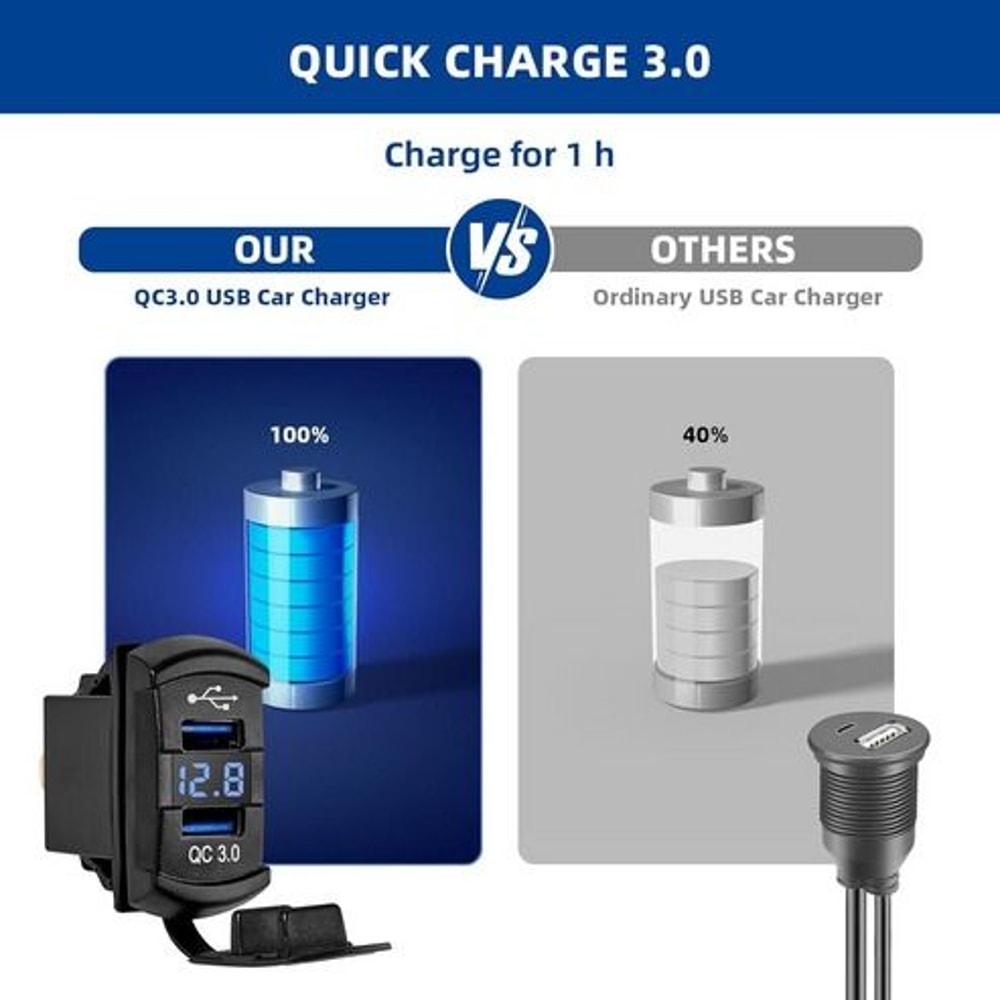 Dual USB Charger Socket LED Voltage Voltmeter Rocker Switch Panel For Vehicles And Boats 16