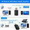 USB Wireless WiFi Adapter Dongle Dual Band For Desktop Laptop PC 6