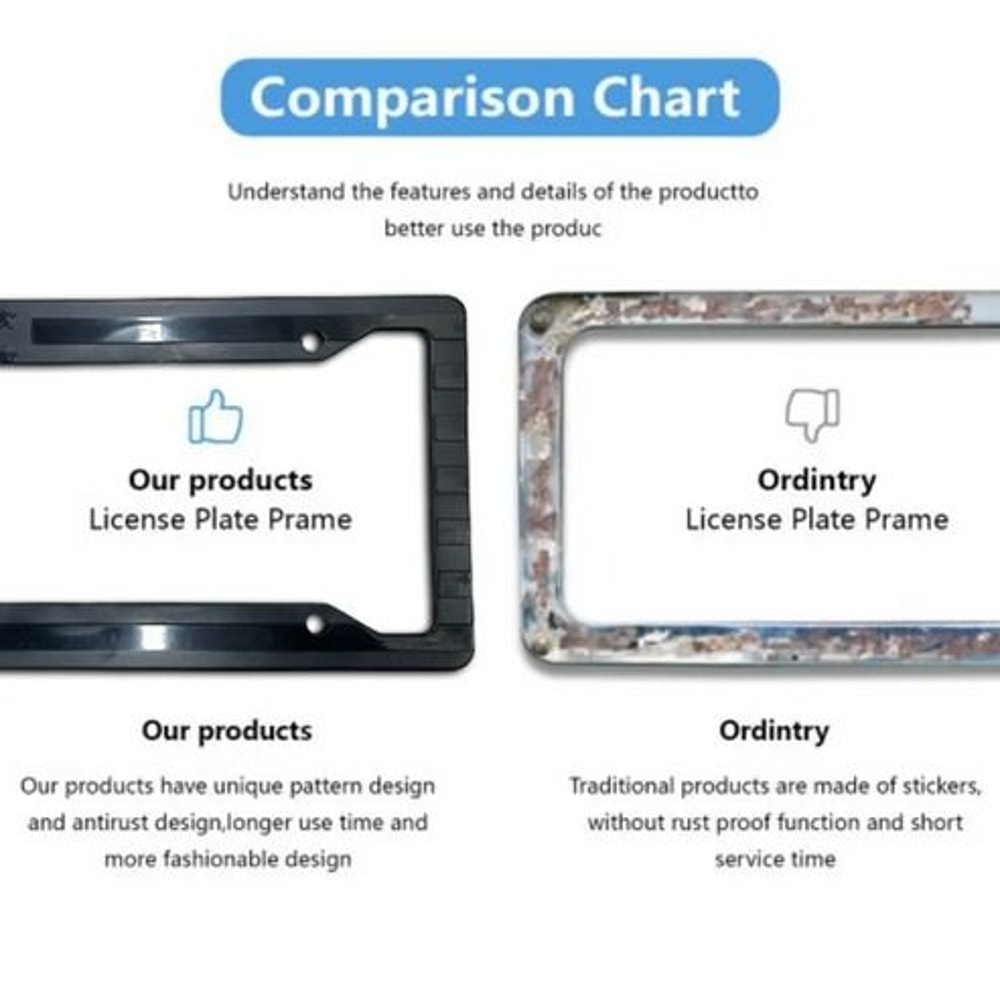 American Flag License Plate Frame Black ABS Holder Perfect Car Tag Decal For Trucks And SUVs 6