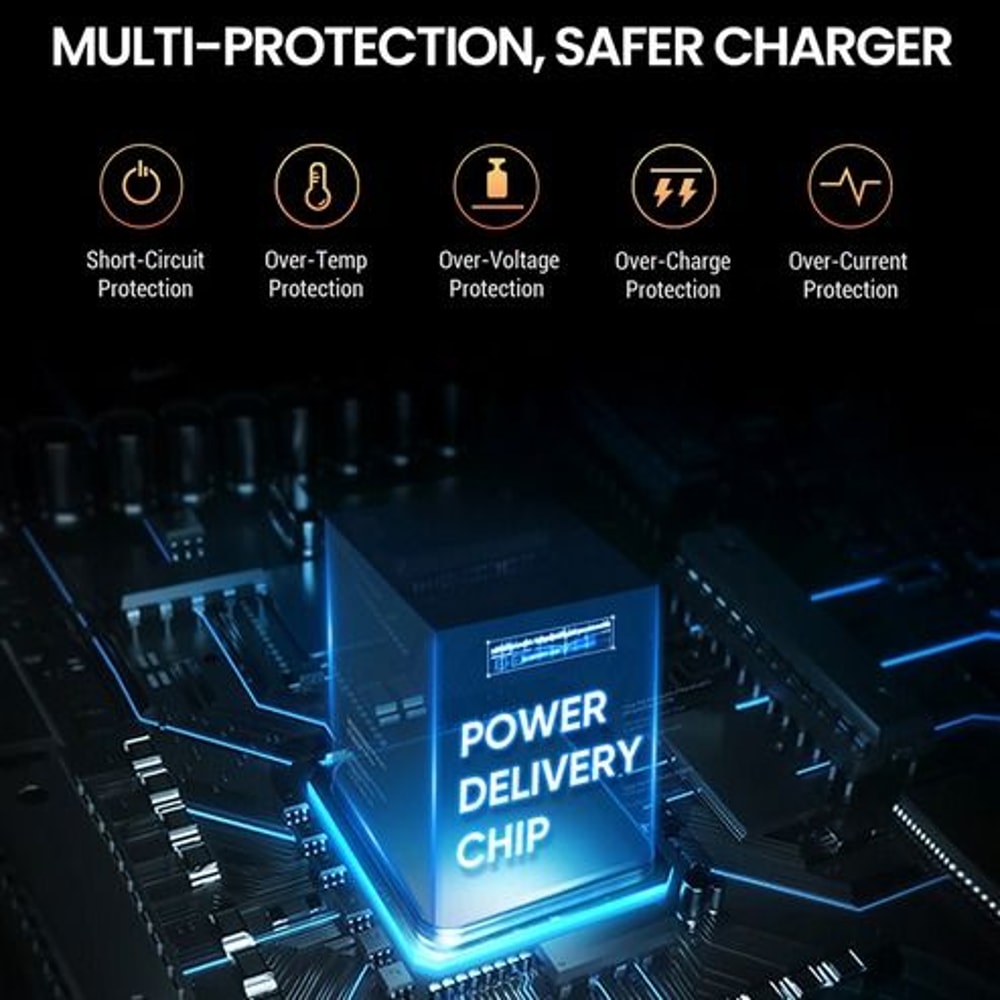 USBC Fast Charger PD Adapter Cable Quick Charging Cable 2