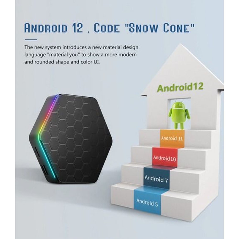Plus Android Smart TV Box HD Stream Player QuadCore Dual WiFi Bluetooth Video Decoding Perfect For 1