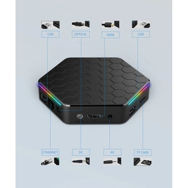 Plus Android Smart TV Box HD Stream Player QuadCore Dual WiFi Bluetooth Video Decoding Perfect For 10