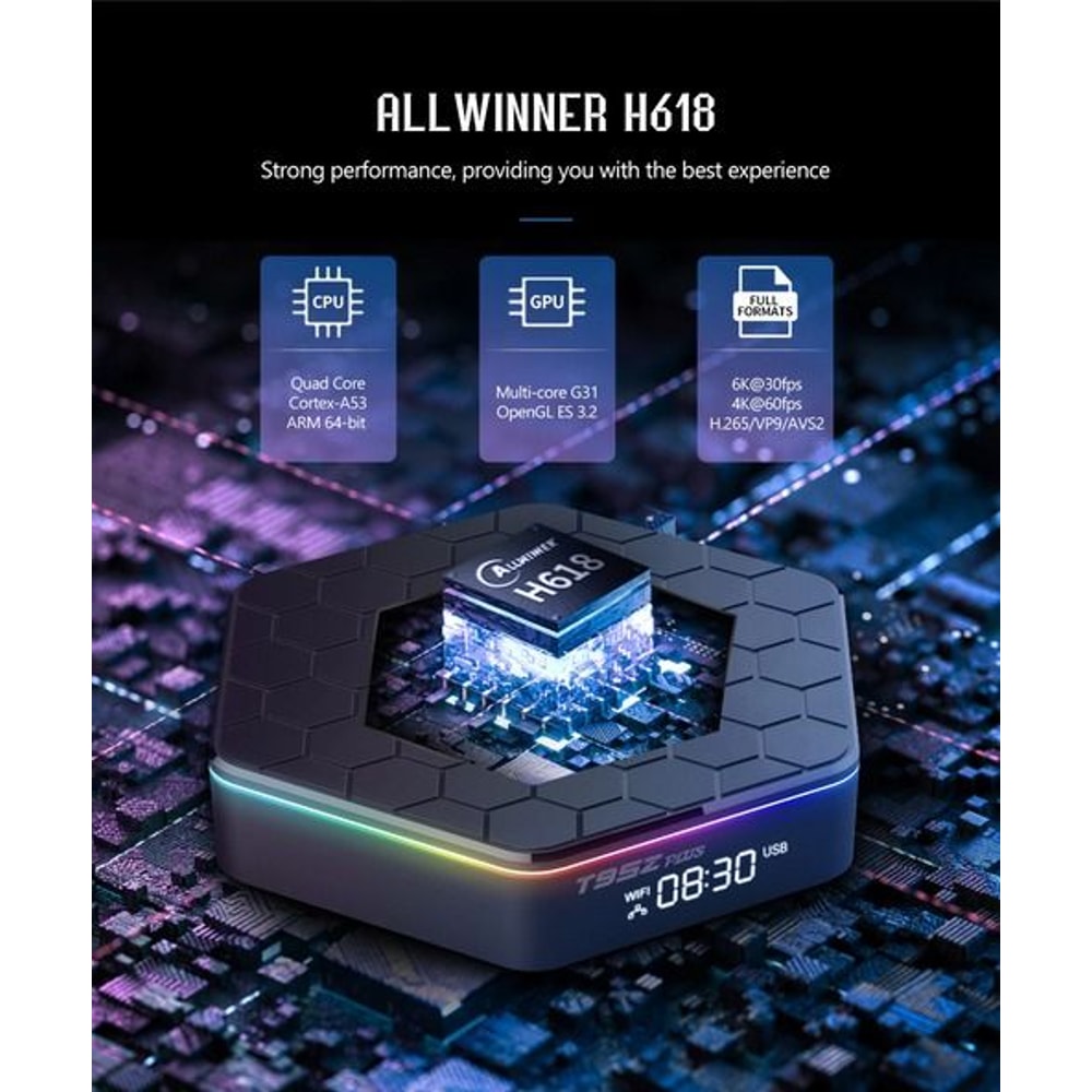 Plus Android Smart TV Box HD Stream Player QuadCore Dual WiFi Bluetooth Video Decoding Perfect For 12