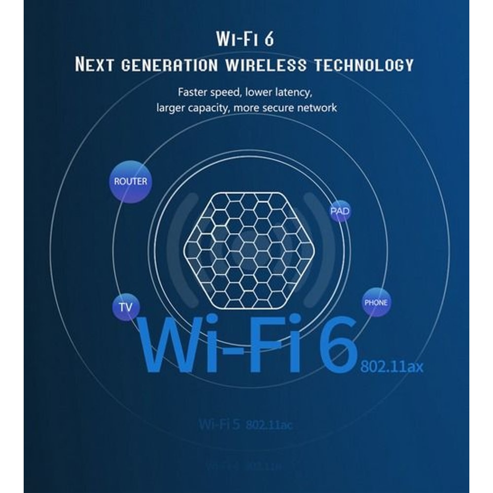 Plus Android Smart TV Box HD Stream Player QuadCore Dual WiFi Bluetooth Video Decoding Perfect For 14