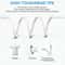 Fast Charging USB C Charger PD To Type C Cable IPad Pro IPad Air IPad Plus USBC Cable For IPhone 7