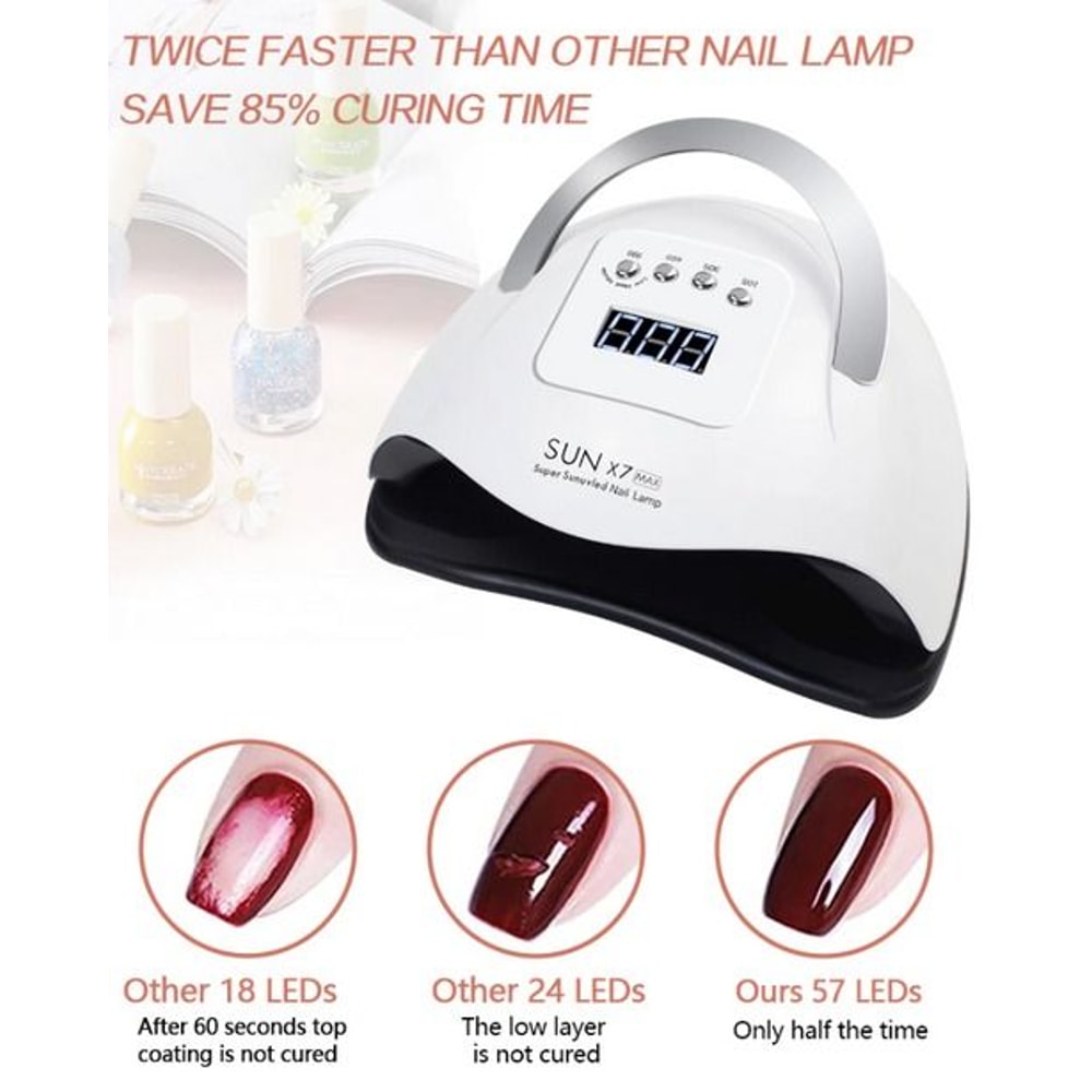 Professional LED Nail Lamp UV Light Polish Gel Dryer Quick Curing Machine For Electric Manicure And 5
