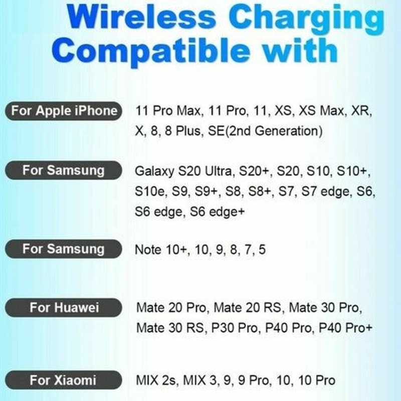 Wireless Fast Charger Pad For Samsung IPhone Quick Charge Dock For Android Devices 8