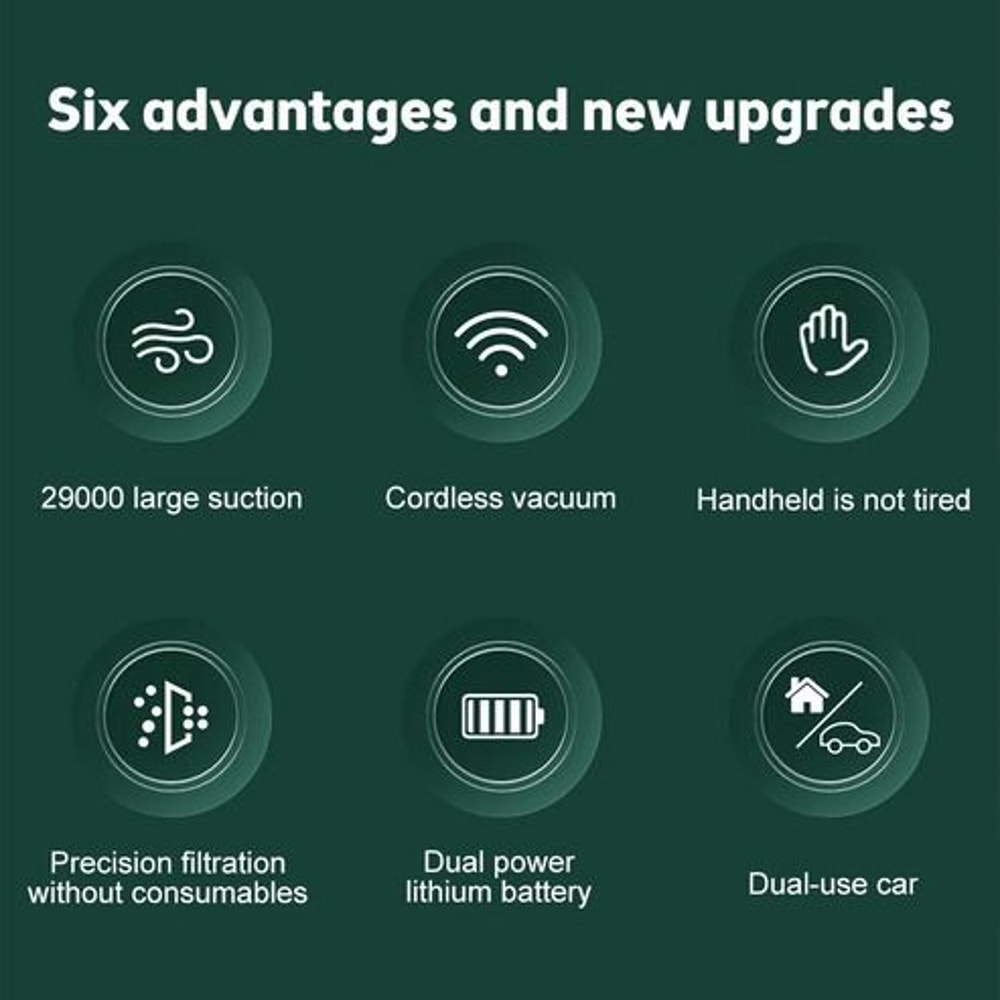 Cordless Handheld Vacuum Cleaner Rechargeable Mini Portable Car Home Vacuum Wireless Filter Cleane 14