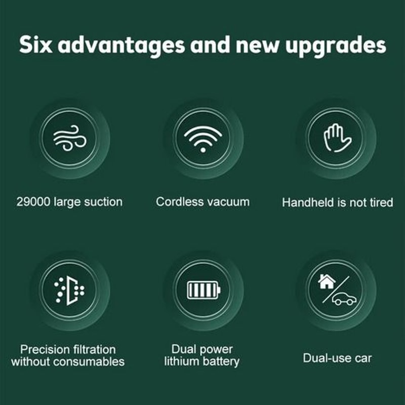 Cordless Handheld Vacuum Cleaner Rechargeable Mini Portable Car Home Vacuum Wireless Filter Cleane 14