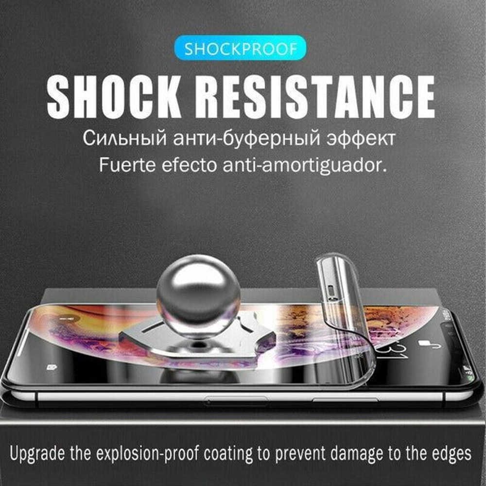 Ultra Thin Hydrogel Screen Protector For IPhone MilitaryGrade AntiScratch HD Clear 5