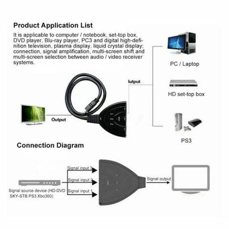 HDMI Splitter Switcher HUB Cable For HDTV Xbox Adapter 2