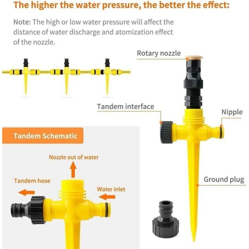 Auto Irrigation System Garden Lawn Sprinkler Rotation WaterSaving Patio Sprinkler 1