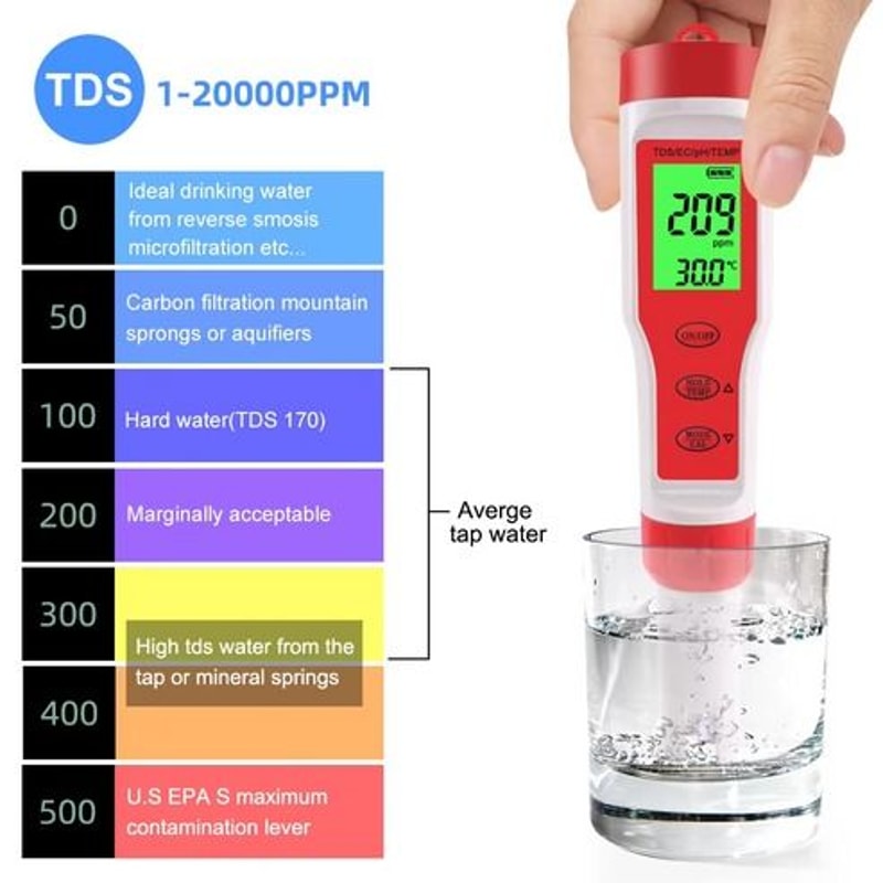 Pocket Hydroponics PH EC Meter Digital LCD Tester Aquarium Water Test Pen For PH TDS Temperature 4