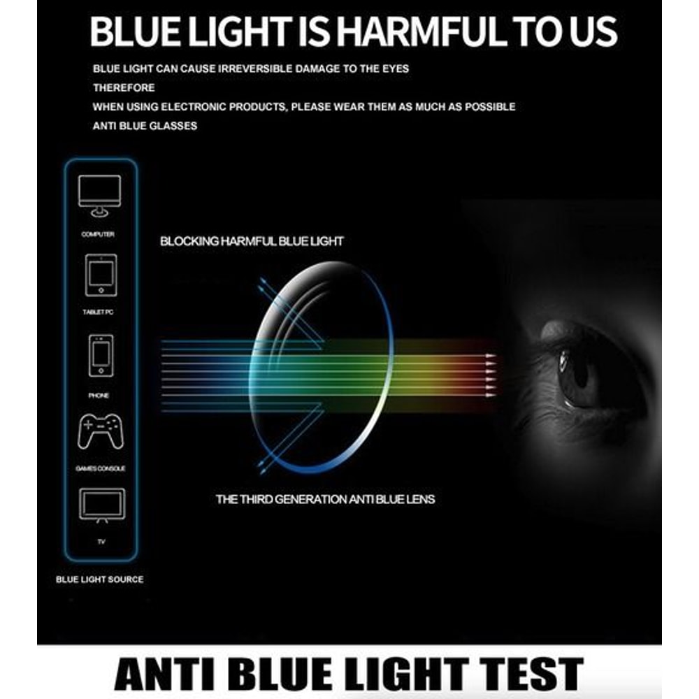 Mens Rectangular Rimless Reading Glasses Blue Light Blocking Unisex Readers UV400 Protection For Ey 1