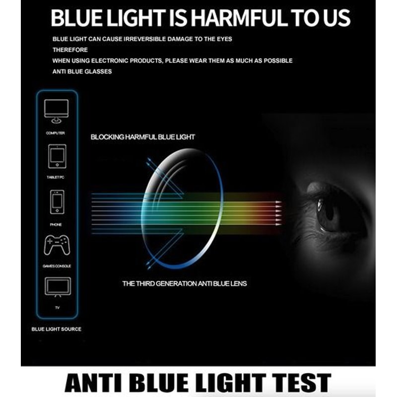 Mens Rectangular Rimless Reading Glasses Blue Light Blocking Unisex Readers UV400 Protection For Ey 1