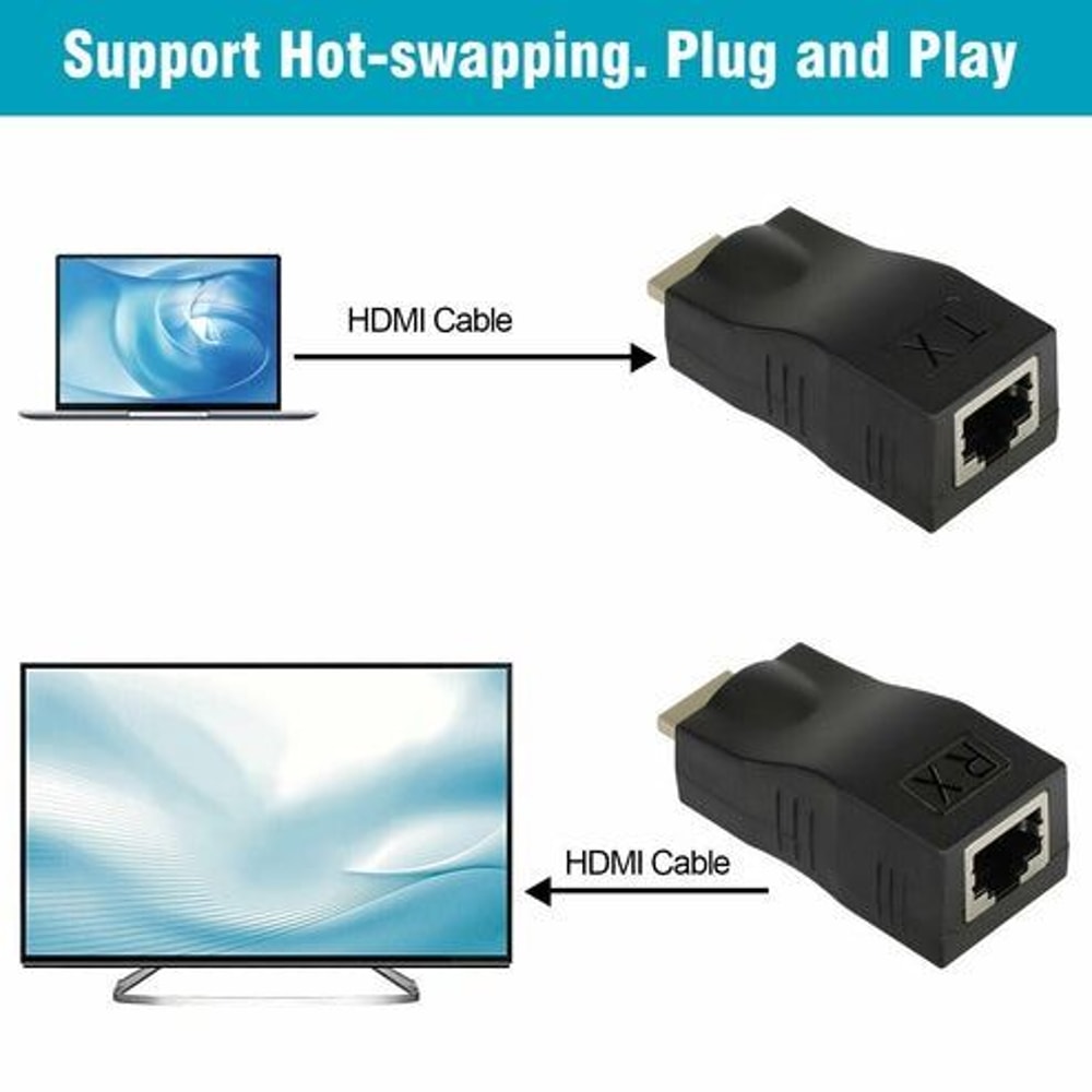 HDMI Extender To Over Cat Ethernet AdapterEnjoy Highquality Video Transmission 5