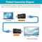 HDMI Extender To Over Cat Ethernet AdapterEnjoy Highquality Video Transmission 6