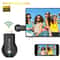 WiFi Anycast Miracast Adapter Airplay TV Wireless Display Dongle DLNA For Smartphones Tablets 5