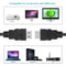 HighSpeed HDMI Cable UHD HDR Dolby Audio HDCP Performance 6