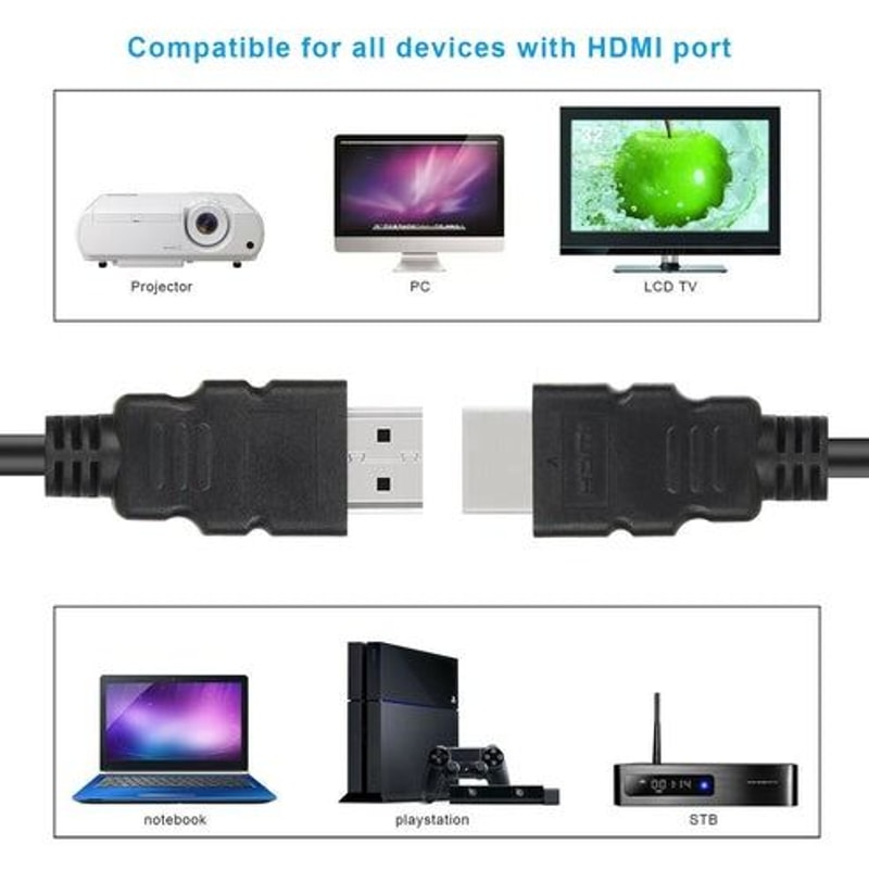 HighSpeed HDMI Cable UHD HDR Dolby Audio HDCP Performance 6