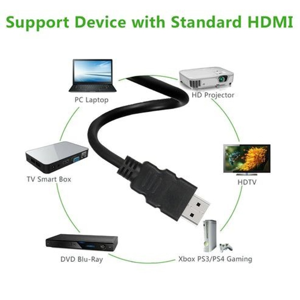 HighSpeed HDMI Cable UHD HDR Dolby Audio HDCP Performance 7