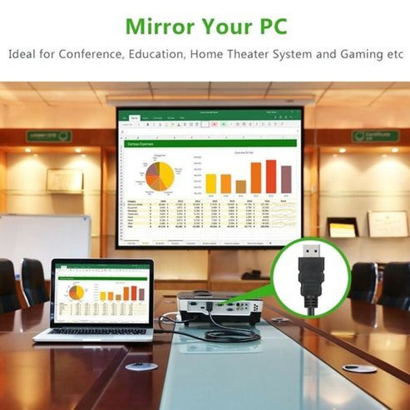 HighSpeed HDMI Cable UHD HDR Dolby Audio HDCP Performance 8