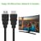 HighSpeed HDMI Cable UHD HDR Dolby Audio HDCP Performance 9