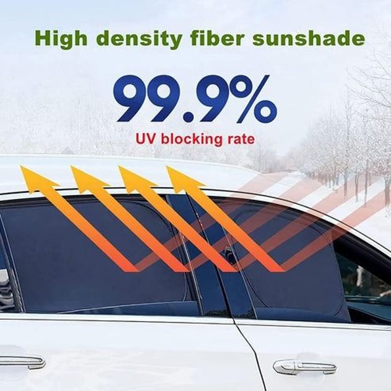 Magnetic Car Sun Shade Cover UV Protection Mesh Shield For Front And Rear Side Windows Breathable N 10