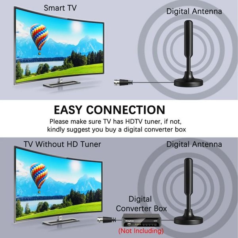 HDTV Amplified Digital TV Antenna Upgraded Long Range Indoor 4K 1080p Free HD Channels No Monthly B 4