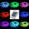 TV Back Light USB LED Strip Lights Colour Changing LED With 24Key Remote Waterproof And Flexible LE 0