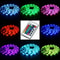 TV Back Light USB LED Strip Lights Colour Changing LED With 24Key Remote Waterproof And Flexible LE 0