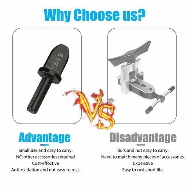 Swaging Tool Drill Bit Set Copper Pipe Expander HVAC Tube Flaring Tool Compatible With AC Installat 2