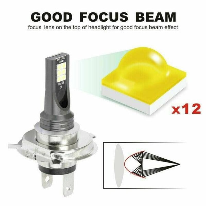 Combo Bulbs LED Headlights Kit High Low Beam Super White Bright Light Upgrade 3