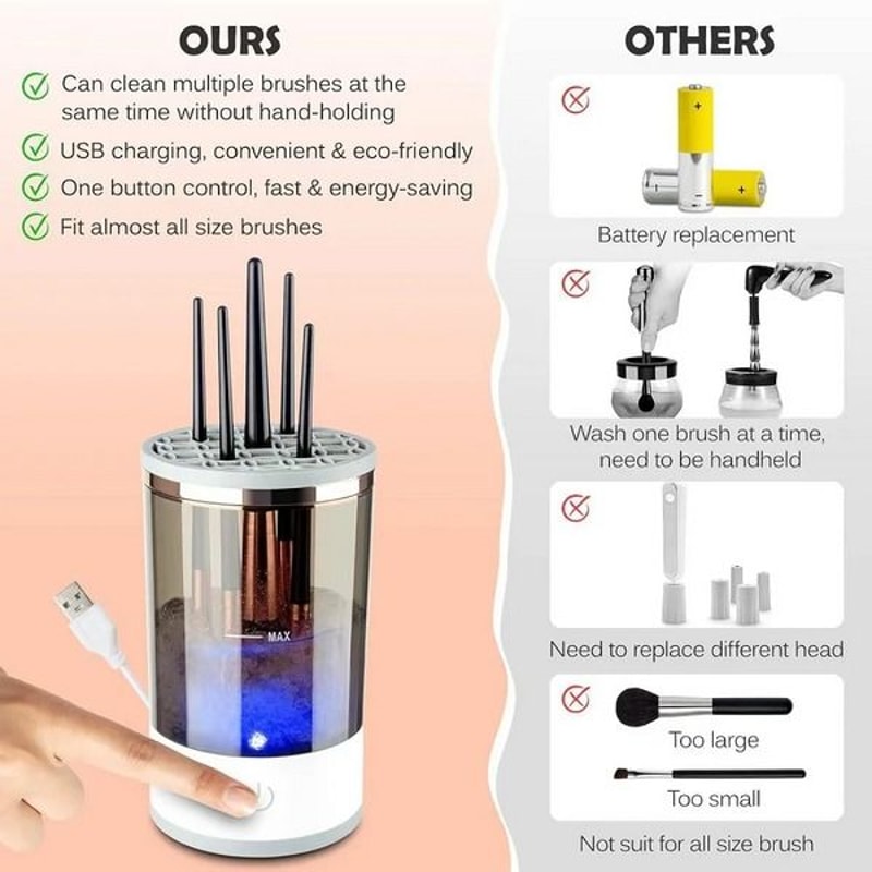 Electric Makeup Brush Cleaner Automatic Brush Cleaning Machine Fast Clean Dryer For Effortless Make 7