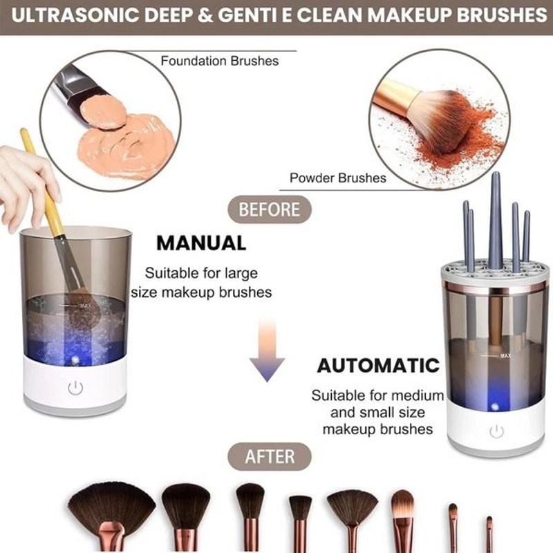 Electric Makeup Brush Cleaner Automatic Brush Cleaning Machine Fast Clean Dryer For Effortless Make 11