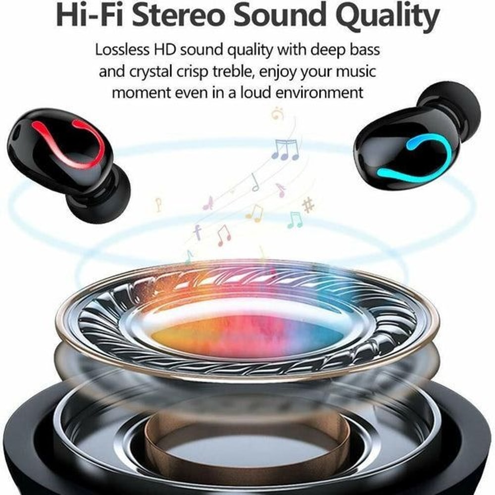 httpsfd7279myshopifycomproductsbluetooth51headsettwswirelessearphonesminiearbudsster
