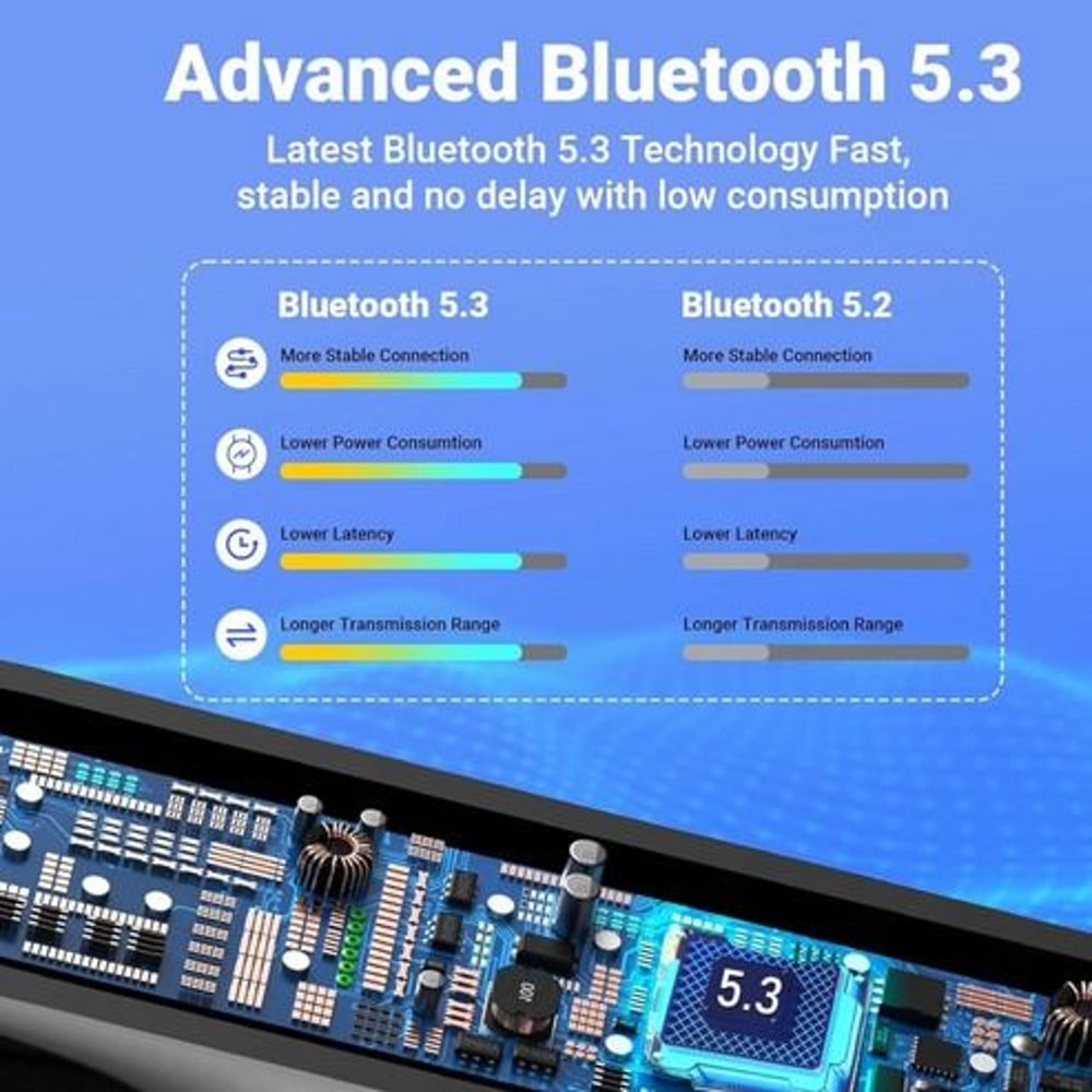 TWS Bluetooth Earbuds Noise Cancelling Waterproof Headset For Trucker Wireless Comfortable Design 12