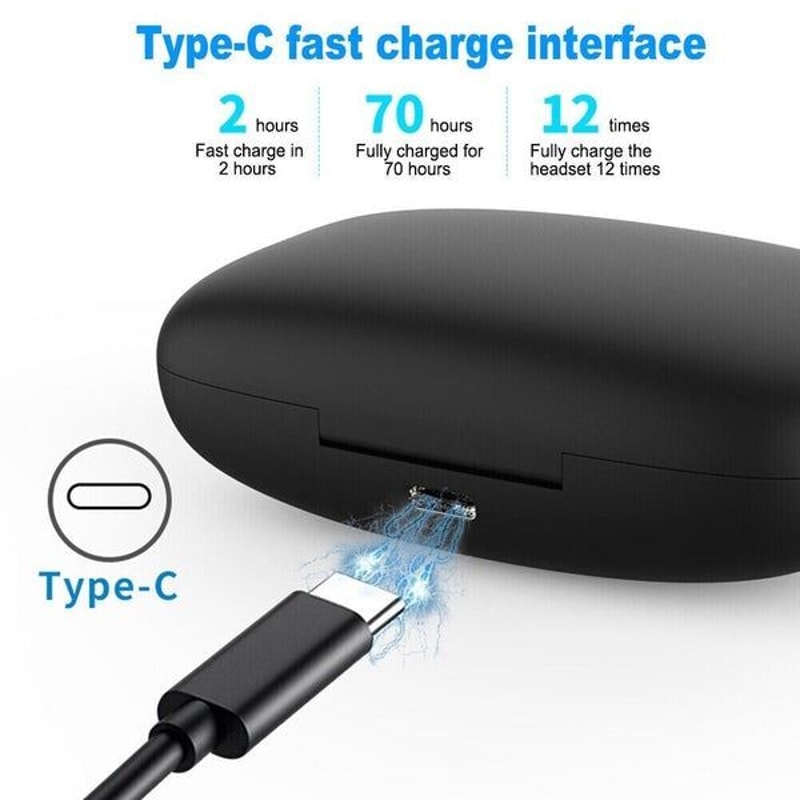 Bluetooth Headset Wireless Earbuds Stereo Ear Hook Headphones For Comfort And Sound Quality 1