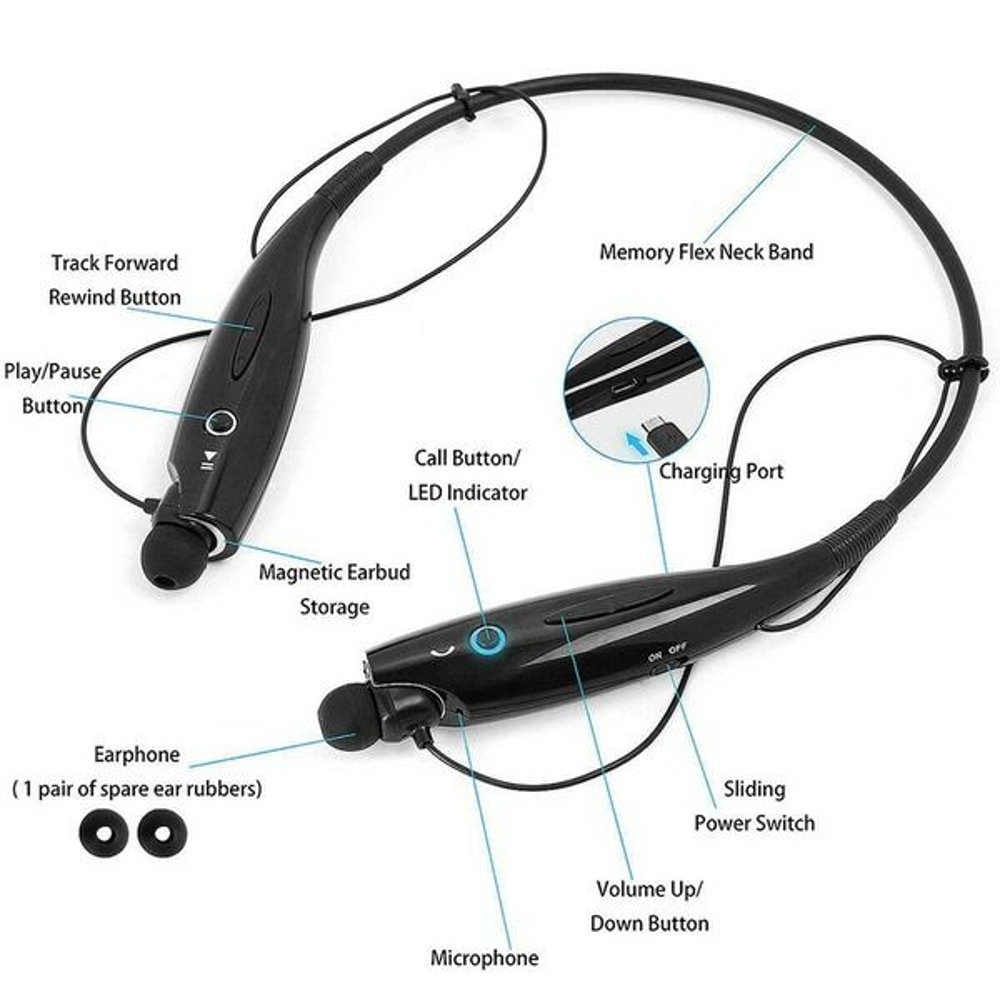 Stereo Earbuds Earphone Bluetooth Neckband Wireless Headphones Mic Headset For HighQuality Sound 1