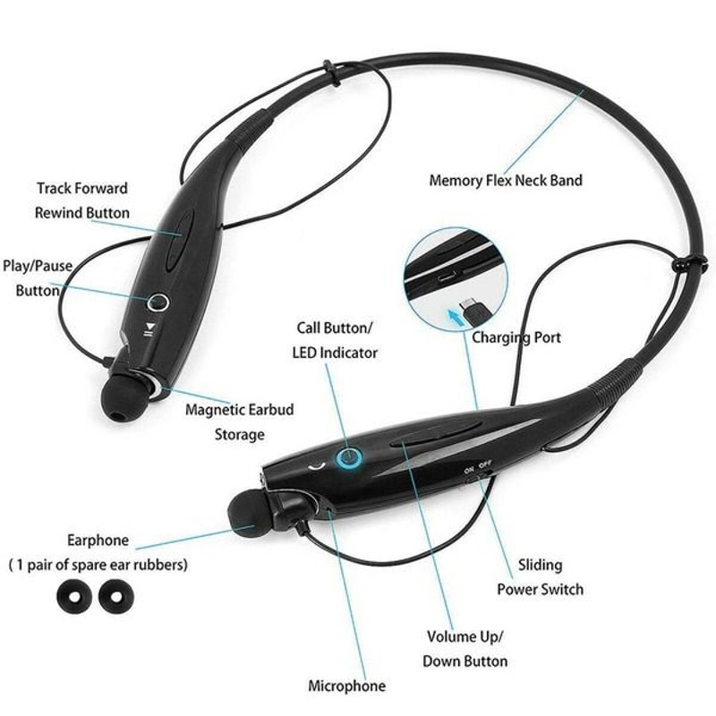Stereo Earbuds Earphone Bluetooth Neckband Wireless Headphones Mic Headset For HighQuality Sound 1