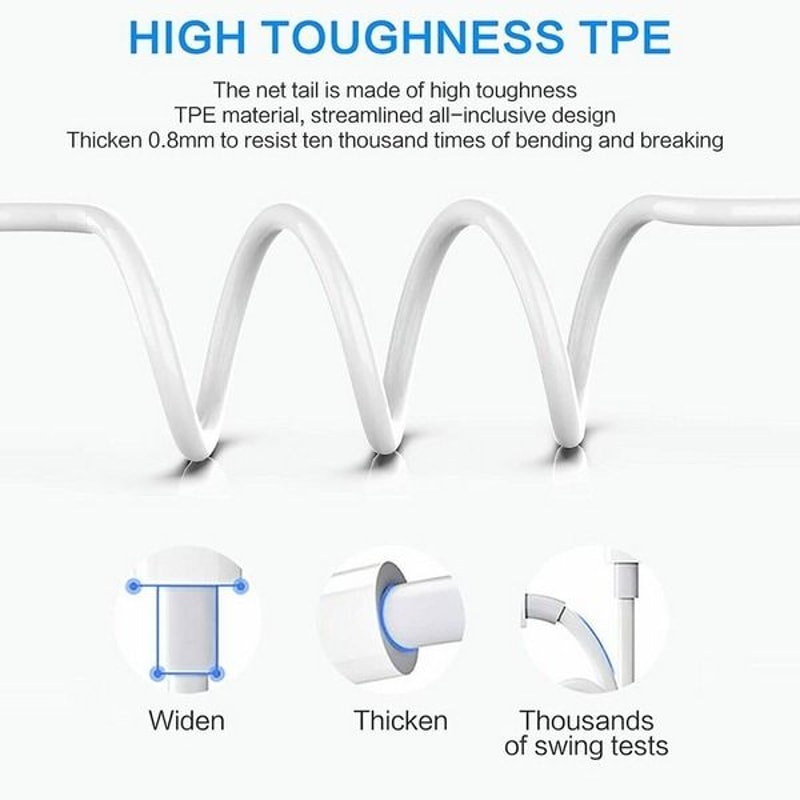 Fast Charging USBC TypeC Cable Braided Cord For MacBook Pro IPad Pro Samsung Galaxy 60W HighSpeed D 6